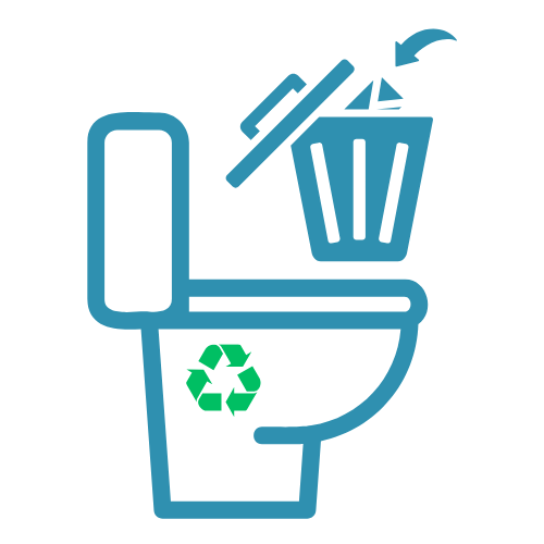 Old Toilet Disposal (SYD only)