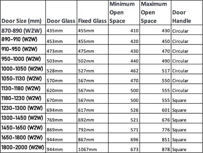 Covey Frameless Matte Black Corner Sliding Door Shower Screen - RJ Bathroom