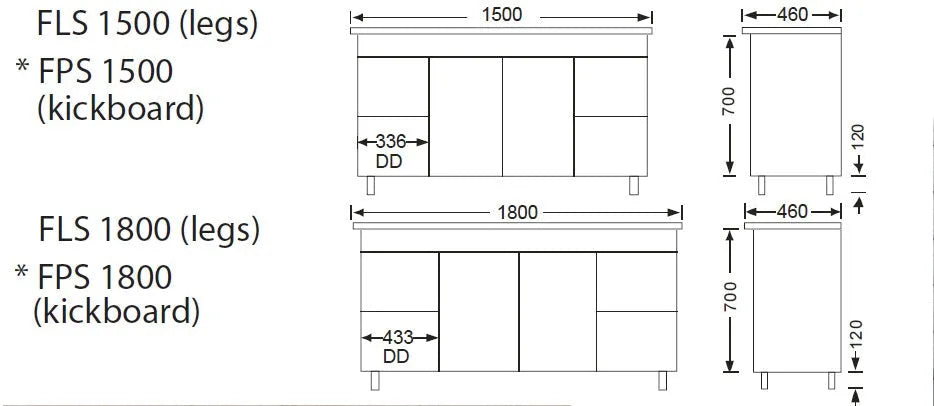 Noah 1800mm Free standing Bathroom Vanity with Legs