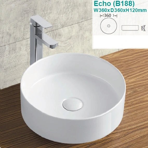 Echo Round Above Counter Gloss White Basin