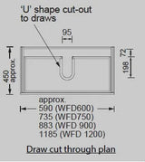 Wall Hung 1200mm All Drawer Bathroom Vanity